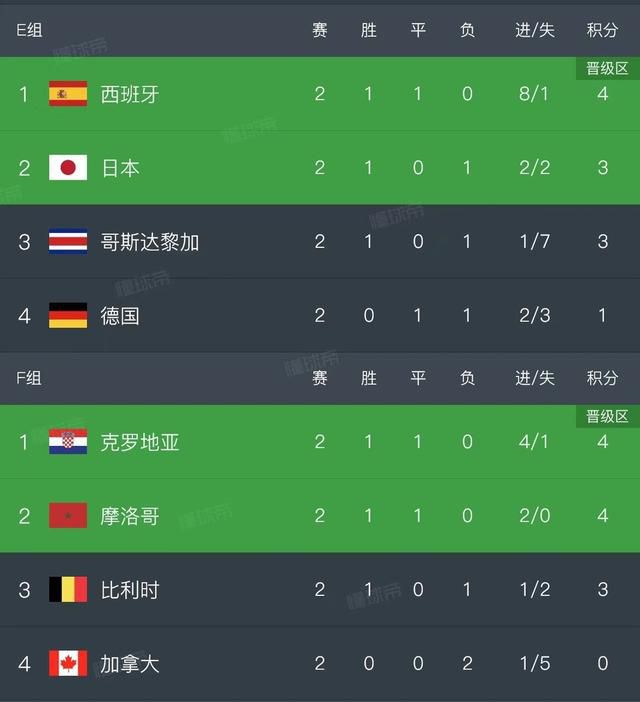 特别的地方特别事
